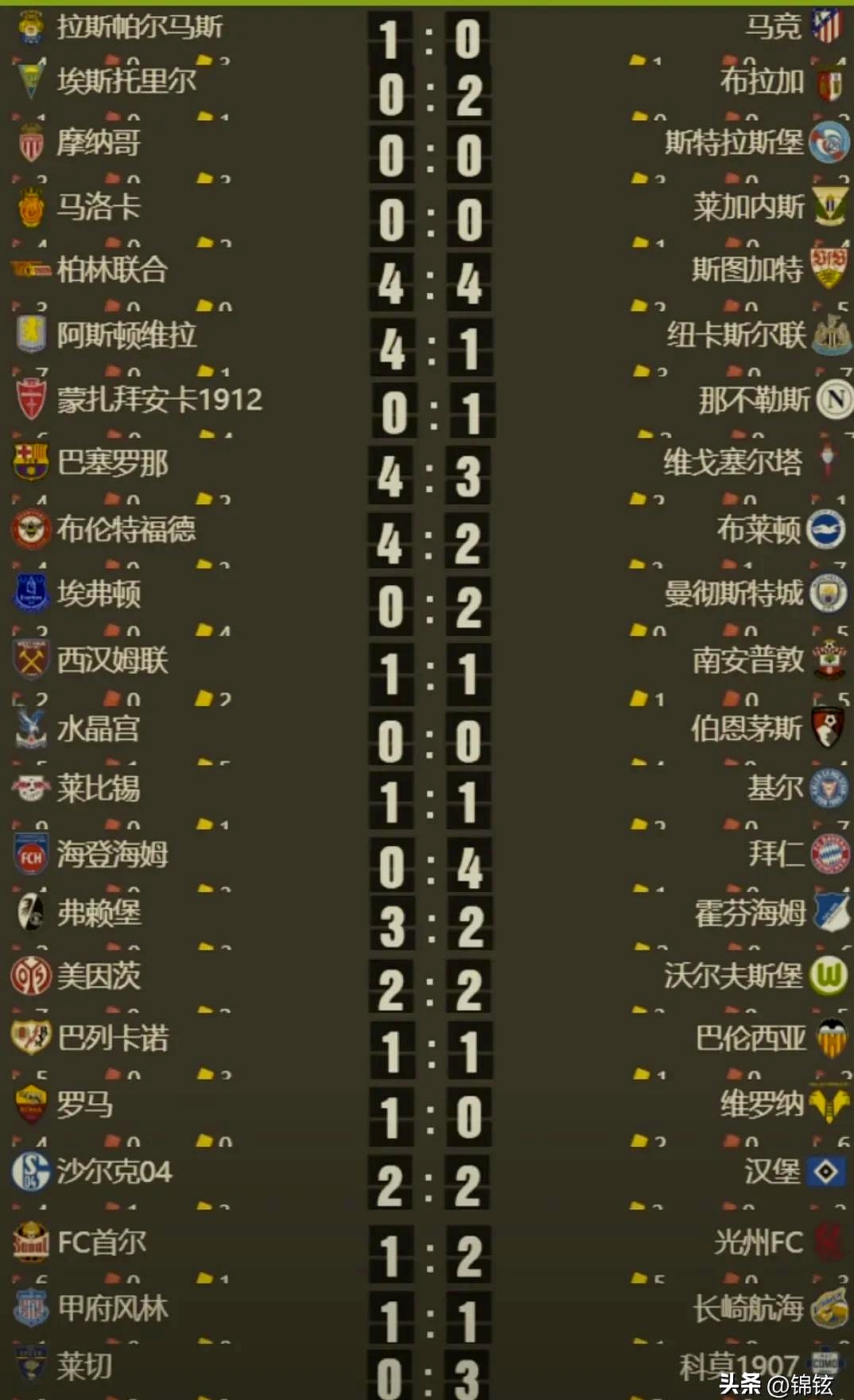 关于冲刺阶段德国国家队调整名单以备西甲，强势反弹环节打磨，底气十足，数据层面出现新趋势的信息