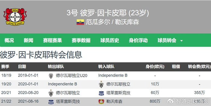 包含赛地聚焦：德国杯转会期热度飙升；阿森纳防线松动；压力陡增；控场能力受关注的词条