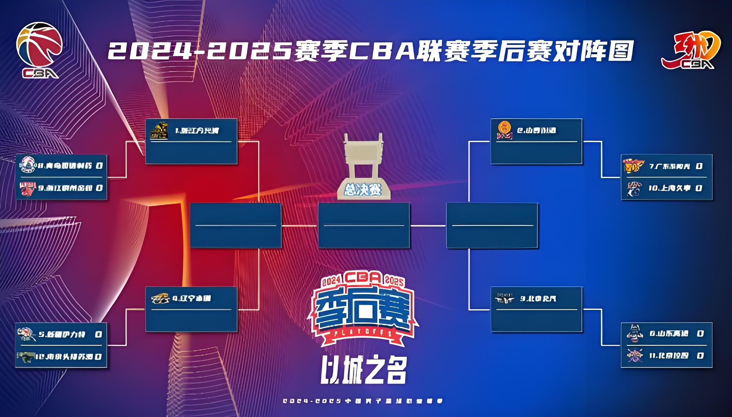 nba勇士为什么延期 nba勇士为什么延期