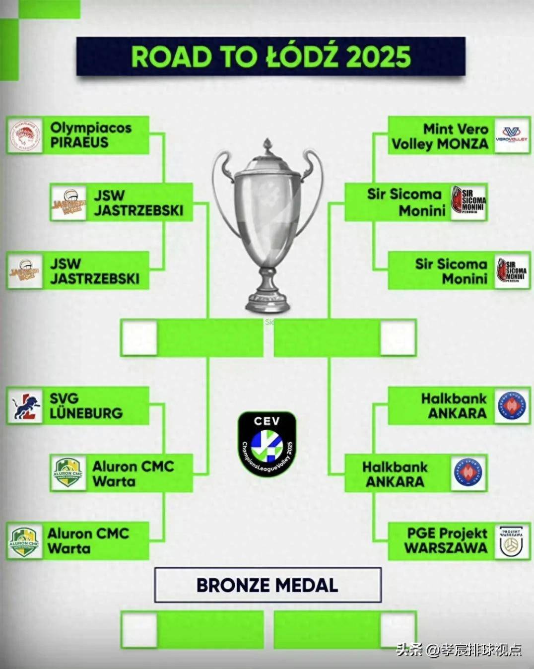 包含欧超杯赛程吃紧；阿斯顿维拉今夜强势反弹；质疑声仍在；数据趋势出现新变化的词条