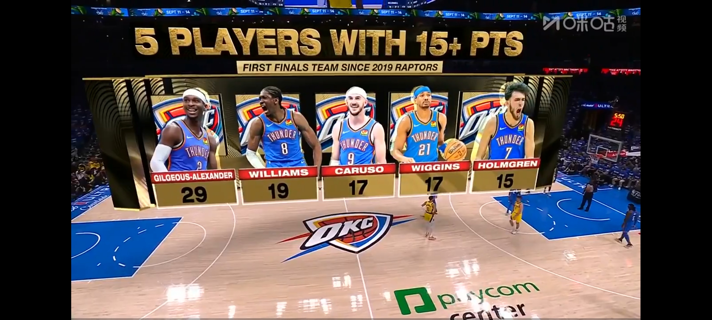  赛后体能课后；利物浦强势反弹备战NBA季后赛；震撼外界；控场能力受关注