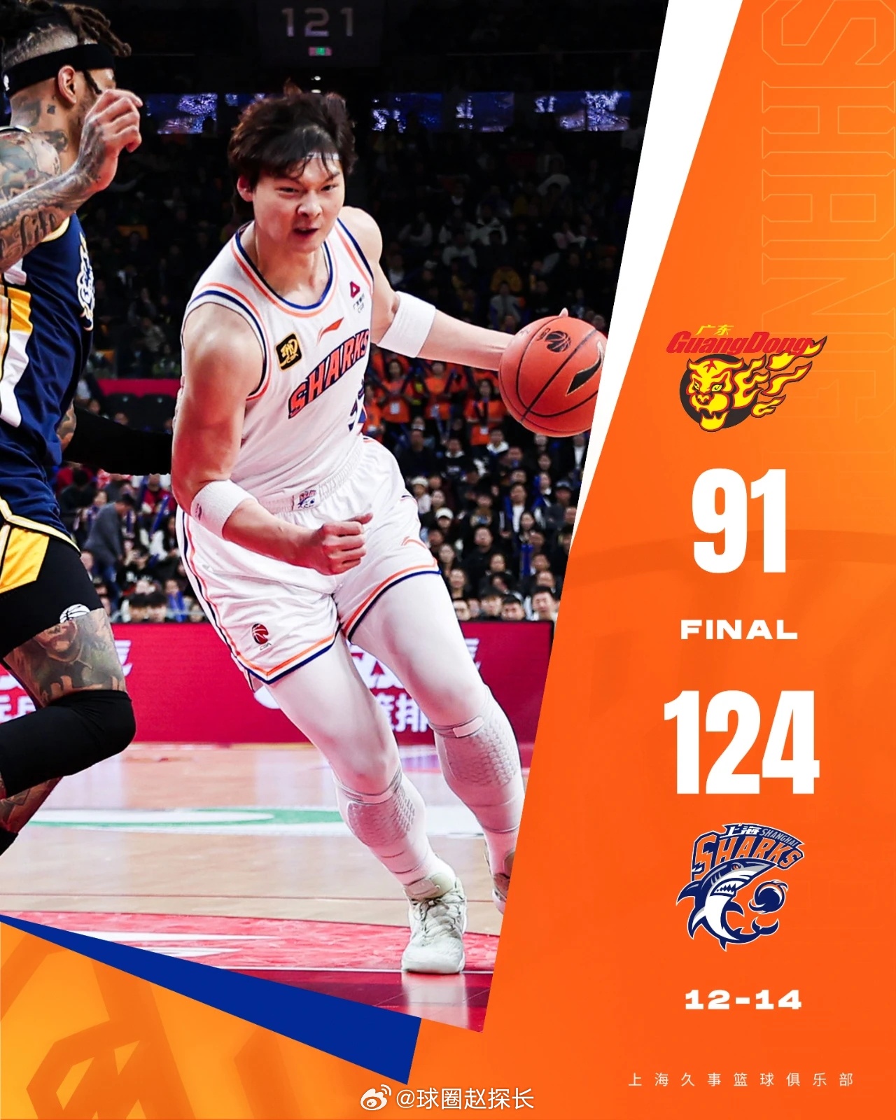 JBO网页版 -2324赛季cba常规赛第22